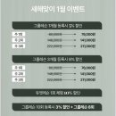 점촌체육관(태권도) 이미지