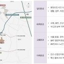 동탄역 티스토리