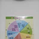 남부천세무서 | [부천체형교정] 움찬자연치유 스포츠마사지 + AK요법(90분) 후기 부천마사지