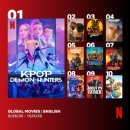 (주)이바구캠프 태양광발전소 | 윤수르 투자레터: 불안에 떨기엔 실적이 코 앞이다 (MP Project_10/6~10/10)