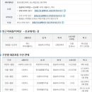 비둘기낭 황토펜션 | 6사단 수료식 면회로 좋은 고품격 화적연펜션