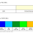 다인기획 이미지
