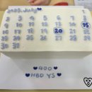 400일 여행으로 강릉 2박 3일 다녀오기( •̀ ω •́ )y