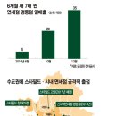 위드미 명동점