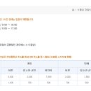 우리꽃식물원 이미지