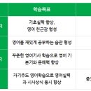 키즈12리더스학원
