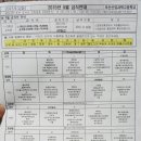 부산산업과학고등학교 이미지