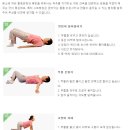 바른자세골격교정