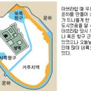 우르 이미지
