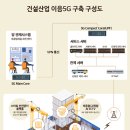 세종텔레콤 이미지