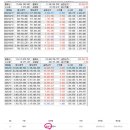 (주)한백 | [한백 주식 잡설] 나는 정체 되었을 수 있다.. 그러나 내 지식이 누군가에게 지혜가 되어서 펼쳐지고 있다.