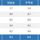 특징주, 에스넷-재택근무/스마트워크 테마 상승세에 10.03% ↑ 이미지