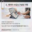 플레이업파트너스