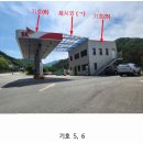 진흥주유소 이미지