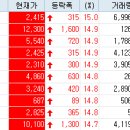안성중국슈퍼 이미지
