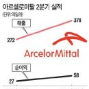 미탈 이미지