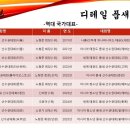 국가대표 디테일 태권도장 이미지