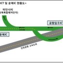 공항입구 네이버블로그