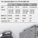 법인거목농업 이미지
