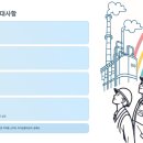 롯데미쓰이화학(주) | 롯데케미칼 첨단소재 여수공장 생산지원직 채용, 고졸도 지원 가능한 정규직 전환 기회