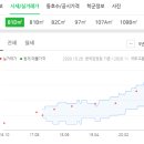 한빛정신건강의학과의원 이미지