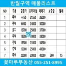 마산부동산1번지공인중개사사무소 이미지