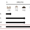 (주)제일프라스틱 이미지
