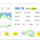 대성카 모터스 이미지