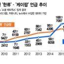 SM기획