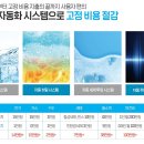 이룸컴퍼니