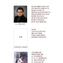 필하모니음악학원 네이버블로그