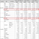 포스코홀딩스 주식회사 이미지