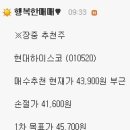 9월2일(월) 스윙매매 무료추천주 리뷰 이미지