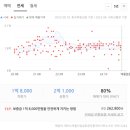 푸른솔아파트 이미지