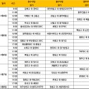 경주베이스볼파크 제1야구장 | 2024 신세계이마트배 전국고교야구대회 4일 개막-울산 문수,중구 경주 경기 구장 및 1회전 일정