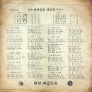 영화 주제가 [비에 젖은 남포동] (1965) 이미지