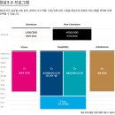 청담APRIL(에이프릴)어학원 이미지