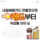 마산 캐드학원 선택 잘못하면 시간 낭비! (현실 조언+취업)