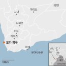 자바유통