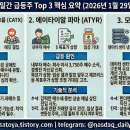 바이오메디신 이미지