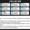 메가브랜드 티스토리