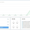 애드맨 이미지