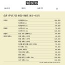 테시토의원 | [합정] 테시토의원 - 턱 보톡스 시술 후기