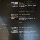 평창 상원사 목조문수보살좌상 복장전적 이미지