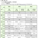 인천계양대일학원