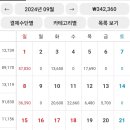 뭐 먹지? 이미지