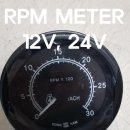 RPM12 이미지