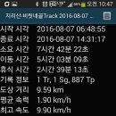 상림목욕탕