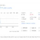 진성유통 이미지