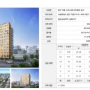 엠퍼스트(M First) 이미지